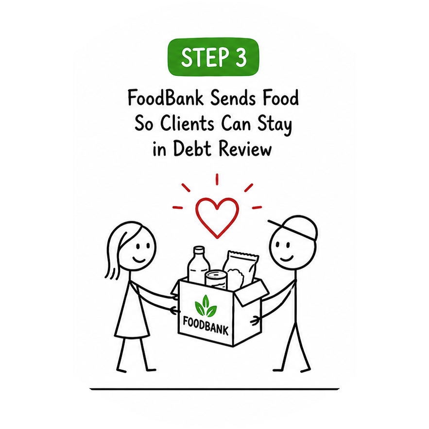 FoodBank-Step-3-round
